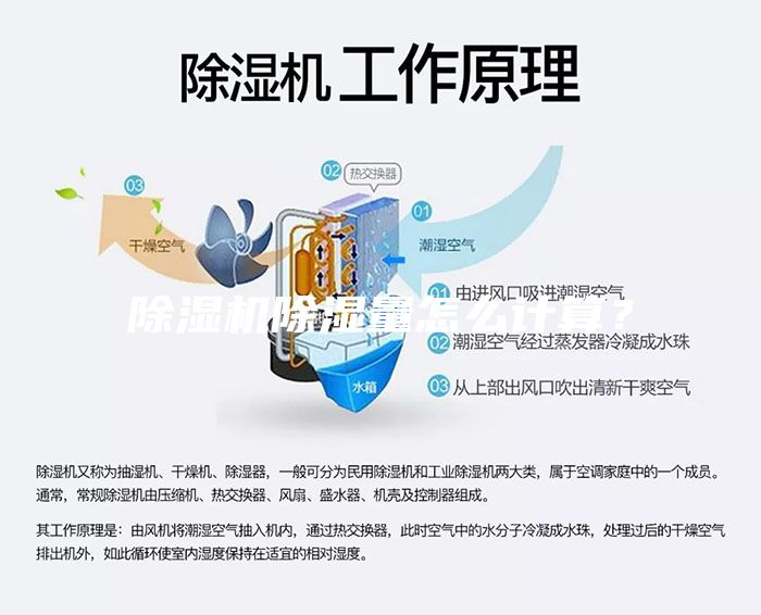 除濕機除濕量怎么計算?
