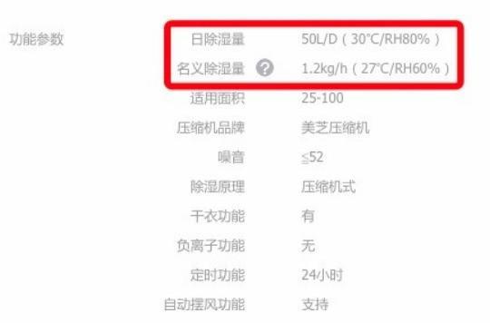除濕機里的貓膩：兩個除濕量怎么選？