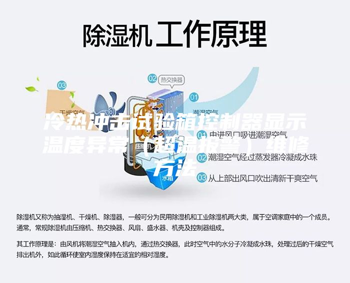 冷熱沖擊試驗(yàn)箱控制器顯示溫度異常（超溫報(bào)警）維修方法