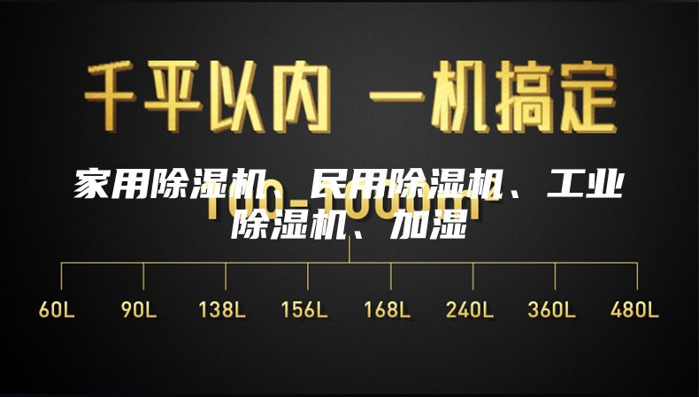 家用除濕機、民用除濕機、工業除濕機、加濕