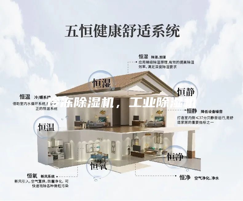 冷凍除濕機,工業除濕機