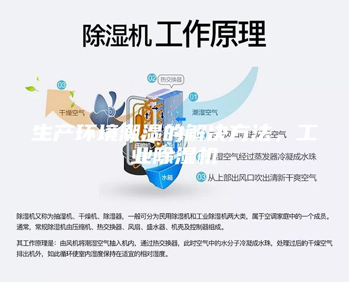 生產(chǎn)環(huán)境潮濕的解決方法,工業(yè)除濕機(jī)