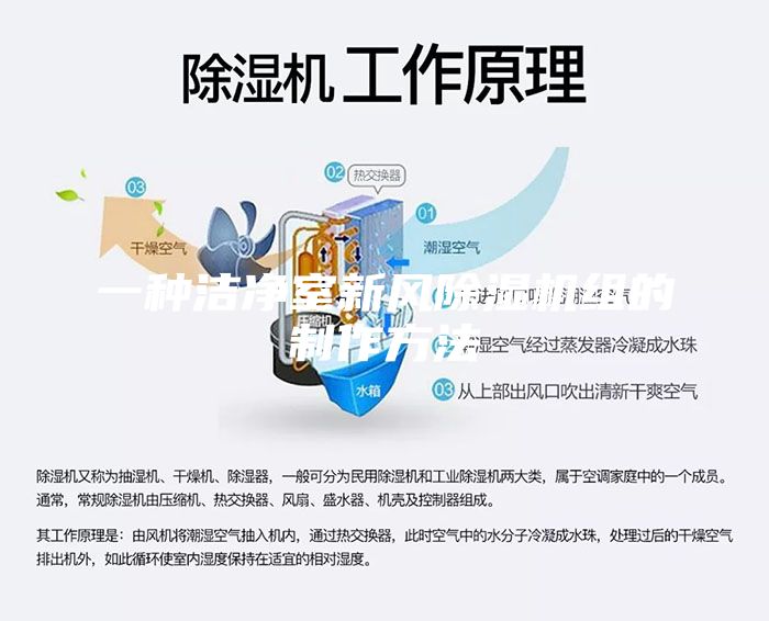 一種潔凈室新風(fēng)除濕機組的制作方法