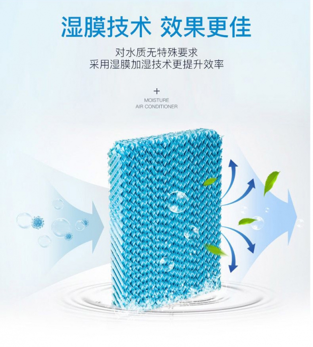 倉庫除濕機，倉庫防潮防霉解決之道