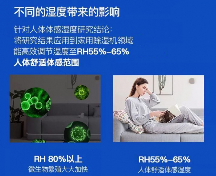 工業加濕器是有霧好，還是無霧好？各有千秋