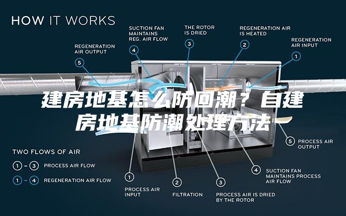 建房地基怎么防回潮？自建房地基防潮處理方法